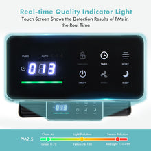 Load image into Gallery viewer, Ozone Free Air Purifier with H13 True HEPA Filter Air Cleaner up to 1200 Sq. Ft-White