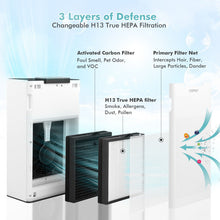 Load image into Gallery viewer, Ozone Free Air Purifier with H13 True HEPA Filter Air Cleaner up to 1200 Sq. Ft-White