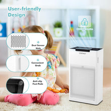 Load image into Gallery viewer, Ozone Free Air Purifier with H13 True HEPA Filter Air Cleaner up to 1200 Sq. Ft-White