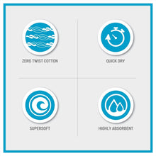 Load image into Gallery viewer, Madison Park Essentials Super Soft 6 Piece Cotton Towel Set Mpe73-664