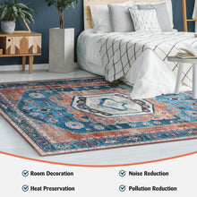 Load image into Gallery viewer, 5 x 7 Inch Non-Shedding Distressed Vintage Indoor Area Rug