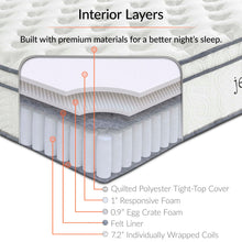 Load image into Gallery viewer, Jenna 10" Innerspring and Foam Queen Mattress by Modway