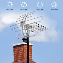 Load image into Gallery viewer, HDTV 1080P Outdoor Digital 150 Mile 360 Rotor Amplified Antenna