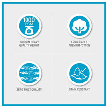 Load image into Gallery viewer, Madison Park Signature Splendor 1000Gsm 100% Cotton 6 Piece Towel Set MPS73-434