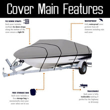 Load image into Gallery viewer, Heavy Duty 600D Marine Grade Polyester Canvas Trailerable Waterproof Boat Cover-M