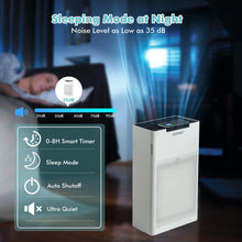 Load image into Gallery viewer, Ozone Free Air Purifier with H13 True HEPA Filter Air Cleaner up to 1200 Sq. Ft-White