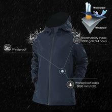 Load image into Gallery viewer, Women's Waterproof & Windproof Rain Jacket with Velcro Cuff-Navy-S