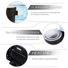 Load image into Gallery viewer, 1.5HP Swimming Pool Electric Pump Water Pump SPA DC 5040 GPH 1-1/2" NPT