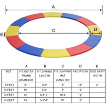 Load image into Gallery viewer, 14FT Safety Round Spring Pad Replacement Cover -Multicolor