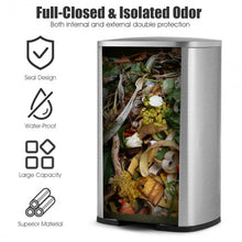 Load image into Gallery viewer, 13.2 Gallon Trash Garbage Can Stainless Steel Bin with Bucket