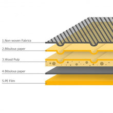 Load image into Gallery viewer, 150 pcs 24" x 36" Pet Wee Pee Piddle Pad