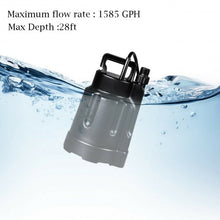 Load image into Gallery viewer, 1/2 HP Multi-purpose Thermoplastic Utility Water Pump