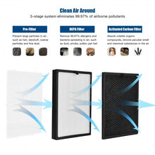 Load image into Gallery viewer, Air Purifier Replacement Filter Active Carbon Replacement Filter