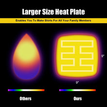 Load image into Gallery viewer, 9" x 9" Portable Professional Heat Transfer Heat Press Machine-Red