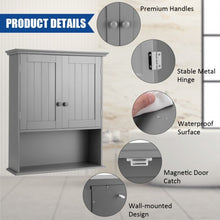 Load image into Gallery viewer, Wall Mount Bathroom Storage Cabinet -Gray