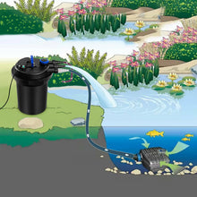 Load image into Gallery viewer, 4000 Gallons Pond Pressure Bio Filter with 13W UV Light

