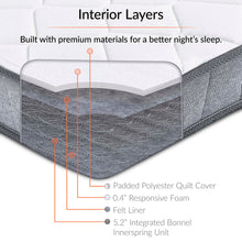 Load image into Gallery viewer, Kate 6" Twin Mattress by Modway
