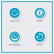 Load image into Gallery viewer, Aegean 100% Turkish Cotton 6 Piece Towel Set 5DS73-0233 By Olliix
