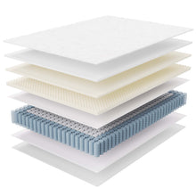 Load image into Gallery viewer, Jenna 12" Innerspring and Foam Full Mattress by Modway
