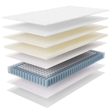 Load image into Gallery viewer, Jenna 6" Innerspring and Foam Twin Mattress by Modway
