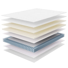 Load image into Gallery viewer, Jenna 6" Innerspring and Foam Queen Mattress by Modway
