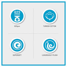 Load image into Gallery viewer, Turkish Cotton 6 Piece Bath Towel Set  MPS73-467 By Olliix
