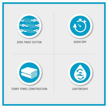 Load image into Gallery viewer, 510 Design Big Bundle 100% Cotton 12 Piece Bath Towel Set 5DS73-0200 By Olliix
