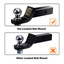 Load image into Gallery viewer, 2" Class Loaded Ball Mount Hitch Receiver
