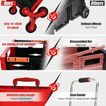 Load image into Gallery viewer, Costway Foldable Utility Cart for Travel and Shopping-Red
