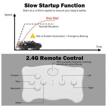 Load image into Gallery viewer, 12V Licensed 2-Seater Land Rover Kid Ride On Car -Black
