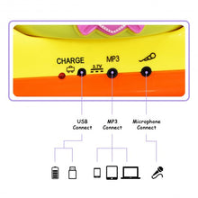 Load image into Gallery viewer, 3-in-1 Kid Piano Keyboard Drum Set with Carousel Music Box
