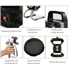Load image into Gallery viewer, 1100 W Airless High Pressure Paint Sprayer Spraying Gun
