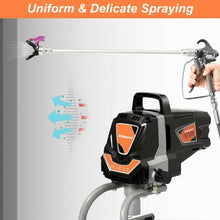 Load image into Gallery viewer, 1100 W Airless High Pressure Paint Sprayer Spraying Gun
