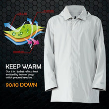 Load image into Gallery viewer, Men's�Interchange�3�in�1�Waterproof Detachable Ski�Jacket-Gray-XXL
