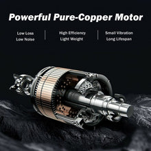 Load image into Gallery viewer, 20V Cordless Angle Grinder w/ 4.0Ah Lithium-Ion Battery &amp; Charger
