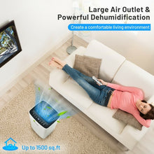 Load image into Gallery viewer, 24 Pints 1500 Sq. Ft Portable Dehumidifier For Medium To Large Spaces
