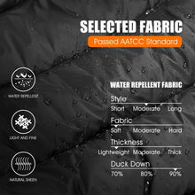 Load image into Gallery viewer, Hooded Electric USB Women�s Down Heated Jacket-Black-L
