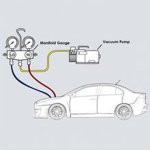 Load image into Gallery viewer, 4CFM 1/3HP Air Vacuum Pump HVAC Refrigeration Kit AC Manifold Gauge Set R134
