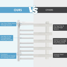 Load image into Gallery viewer, 110W Electric Heated Towel Rack with Top Tray for Bathroom and Kitchen
