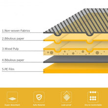 Load image into Gallery viewer, 150 pcs 30" x 30" Pet Wee Pee Piddle Pad
