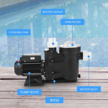 Load image into Gallery viewer, 1.5HP Swimming Pool Electric Pump Water Pump SPA DC 5040 GPH 1-1/2" NPT
