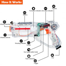 Load image into Gallery viewer, Infrared Laser Tag Guns Game with 2 Walkie Talkies &amp; Helicopter

