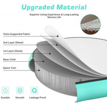 Load image into Gallery viewer, 40" Inflatable Round Gymnastic Mat Tumbling Floor Mat with Electric Pump-Green
