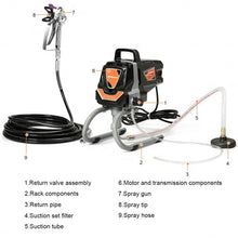 Load image into Gallery viewer, 1100 W Airless High Pressure Paint Sprayer Spraying Gun

