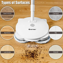 Load image into Gallery viewer, 5 Pack Electric Spin Mop Washable Microfiber Replacement Mop Pads
